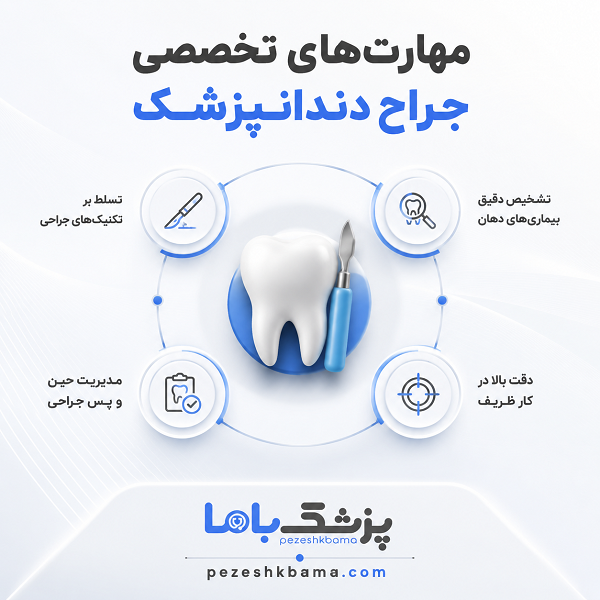 مهارتهای تخصصی جراح دندانپزشک