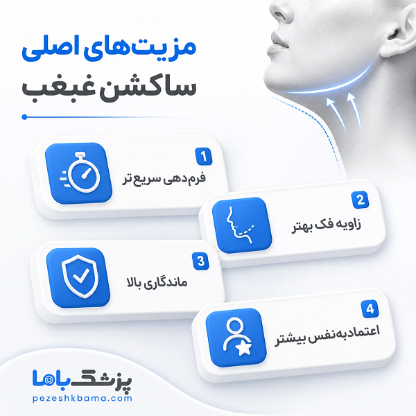 مزیتهای اصلی ساکشن غبغب