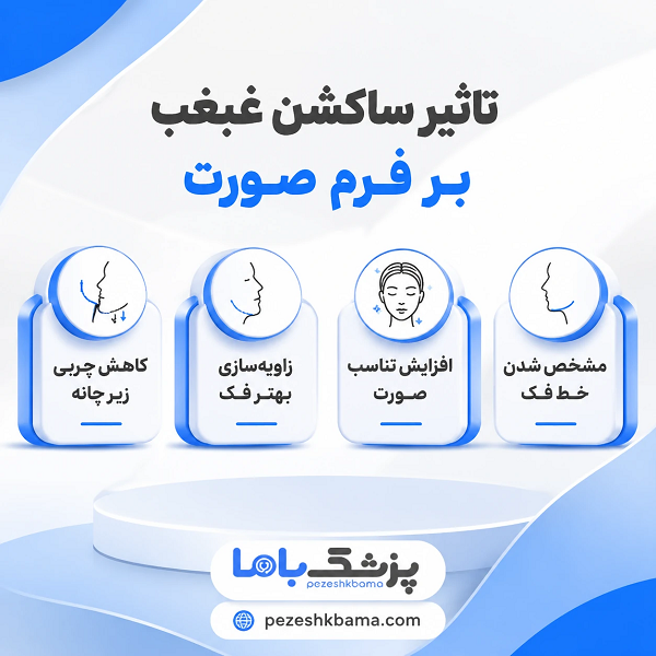 تاثیر ساکشن غبغب بر فرم صورت