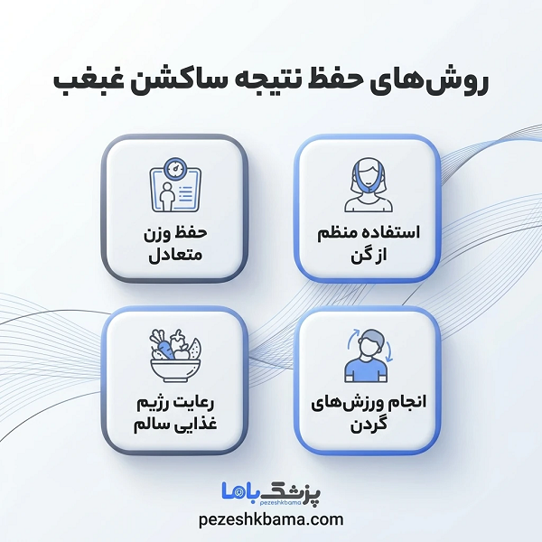 روشهای حفظ نتیجه ساکشن غبغب