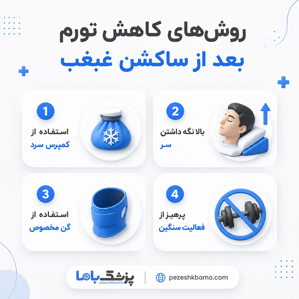روشهای کاهش تورم بعد از ساکشن غبغب