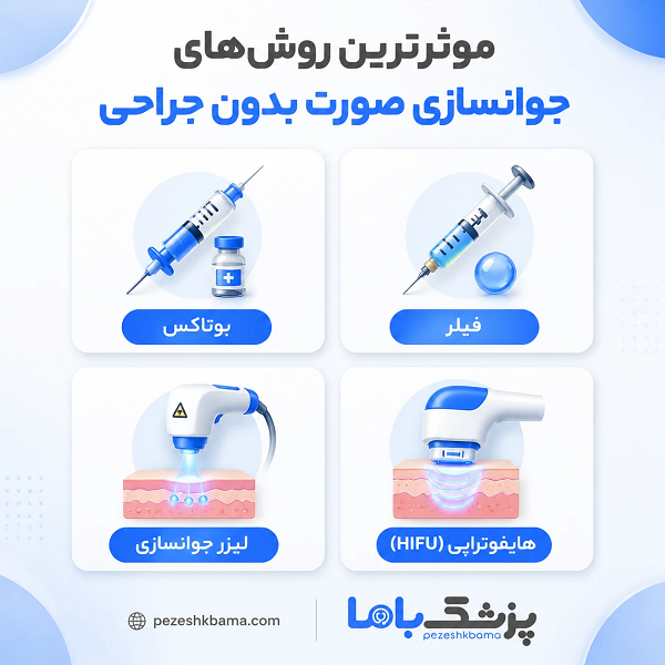 موثرترین روشهای جوانسازی صورت بدون جراحی