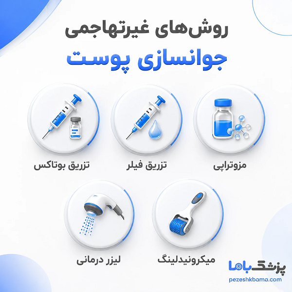 روش های غیر تهاجمی جوانسازی صورت