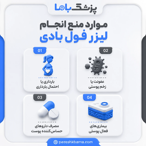 موارد منع انجام لیزر فول بادی