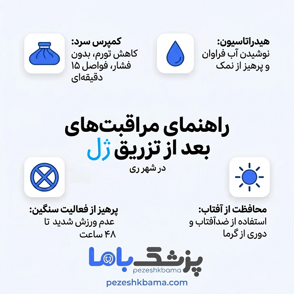 راهنمای مراقبت های بعد از تزریق ژل در شهر ری