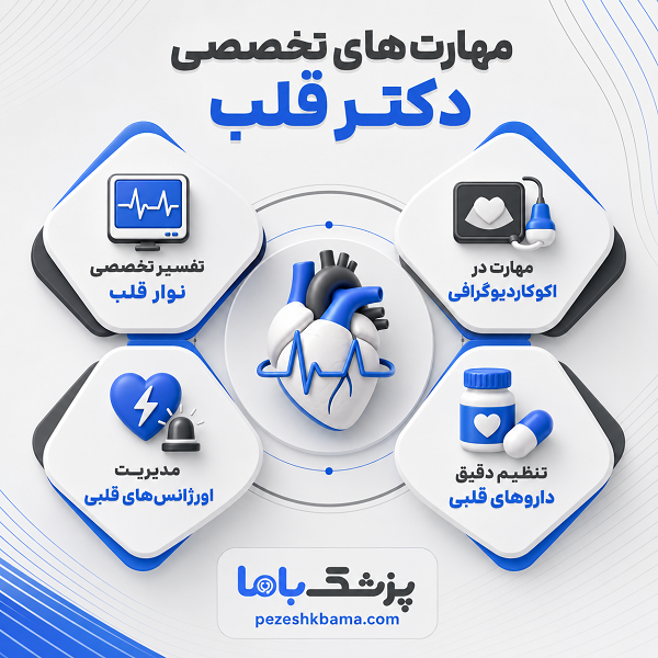 مهارتهای تخصصی دکتر قلب