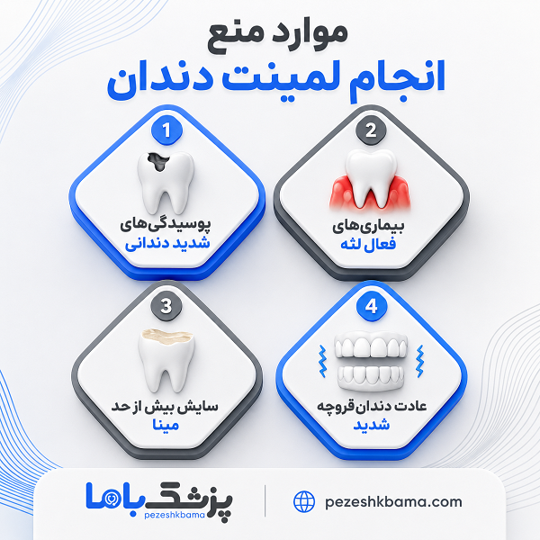 موارد منع انجام لمینت دندان