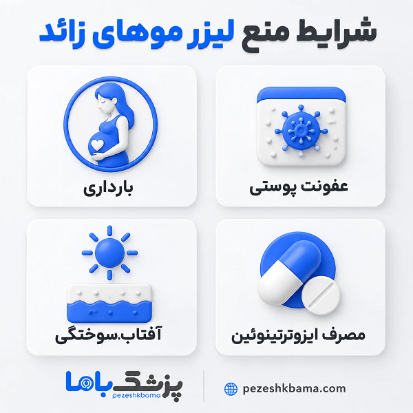 شرایط منع لیزر موهای زائد