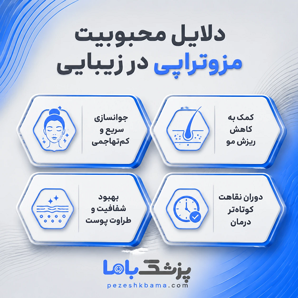 دلایل محبوبیت مزوتراپی در زیبایی