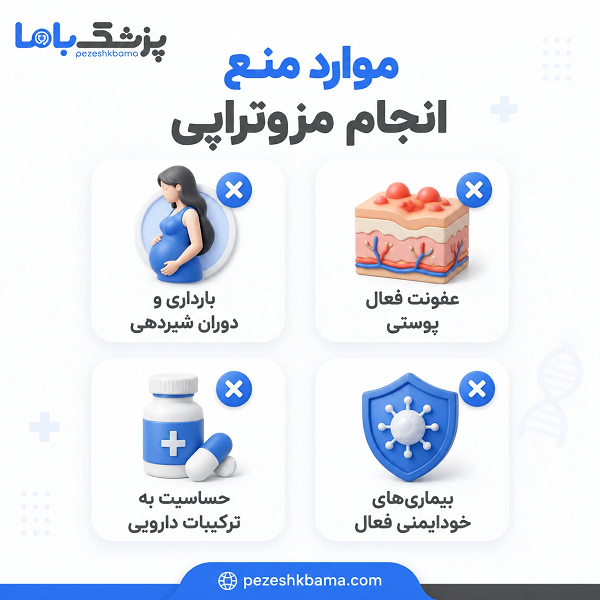 موارد منع انجام مزوتراپی
