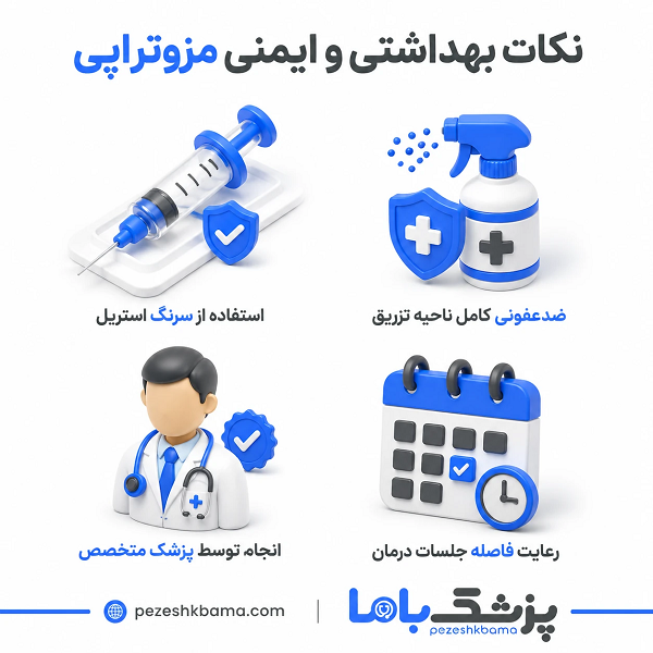 نکات بهداشتی و ایمنی مزوتراپی