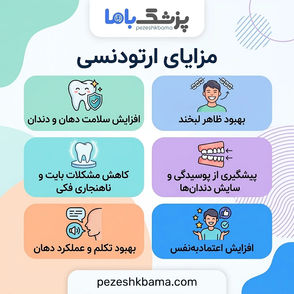 مزایای ارتودنسی