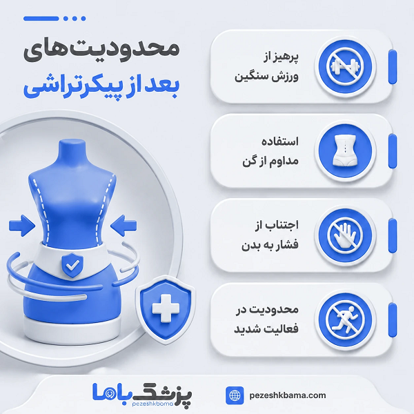 محدودیتهای بعد از پیکرتراشی