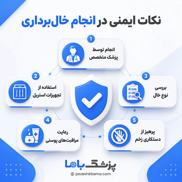نکات ایمنی در انجام خال برداری