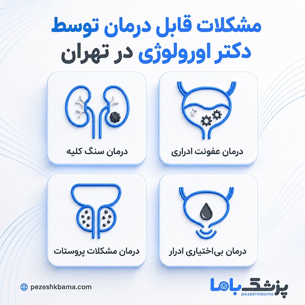 مشکلات قابل درمان توسط دکتر اورولوژی در تهران