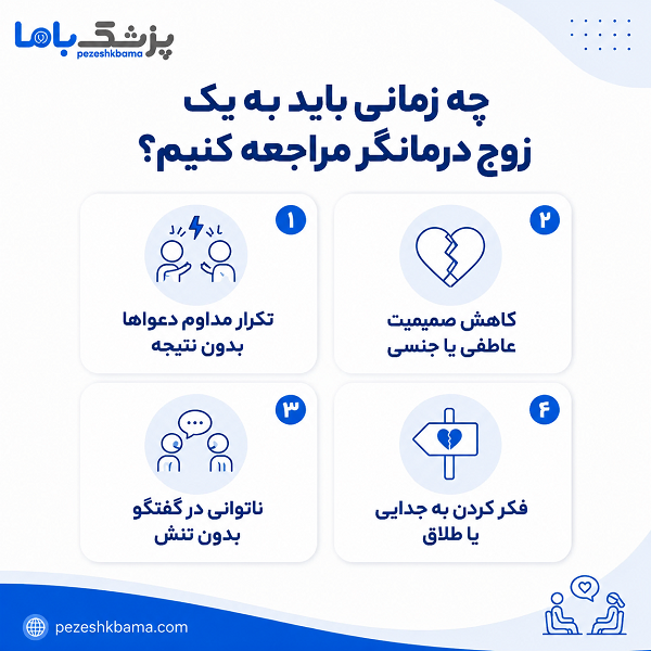چه زمانی باید به یک زوج درمانگر مراجعه کنیم؟