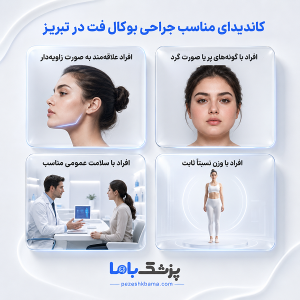 فرق بوکال فت و ساکشن غبغب چیست؟