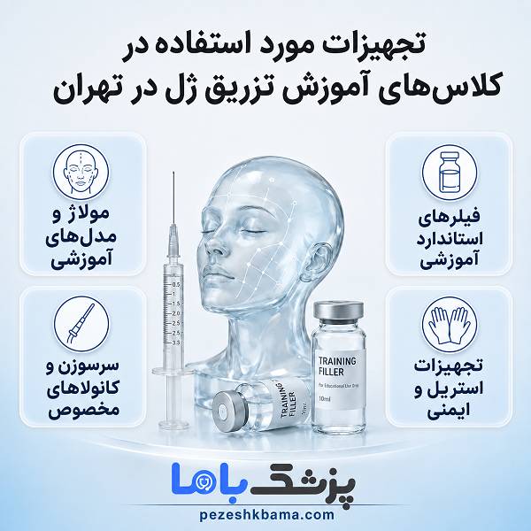 تجهیزات مورد استفاده در کلاسهای آموزش تزریق ژل در تهران