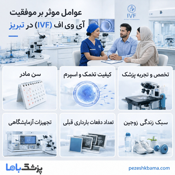 عوامل مؤثر بر موفقیت آی وی اف (IVF) در تبریز