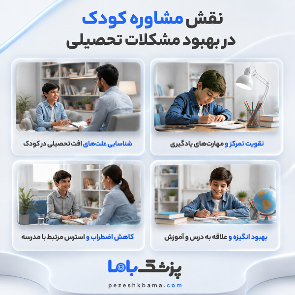 مشکلات رفتاری شایع در کودکان و روشهای درمان آن