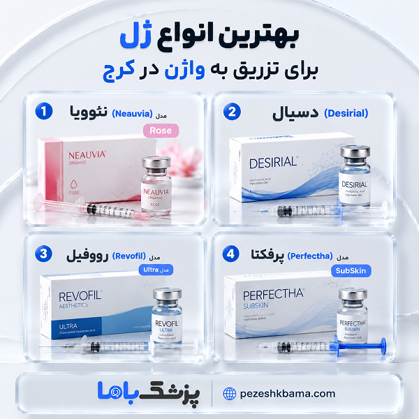 بهترین انواع ژل برای تزریق به واژن در کرج