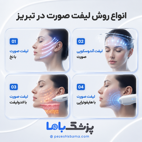 کاربردهای اساسی جراحی لیفت صورت