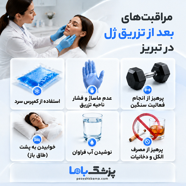 مراقبتهای بعد از تزریق ژل در تبریز