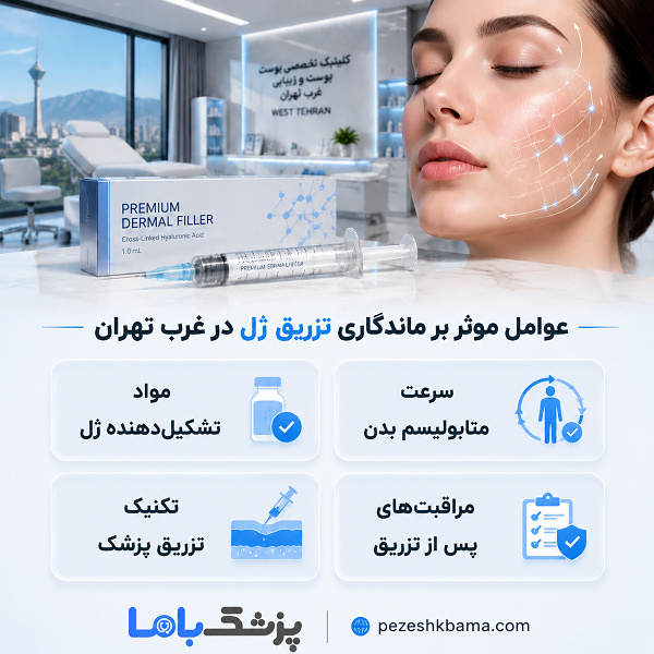 عوامل موثر بر ماندگاری تزریق ژل در غرب تهران