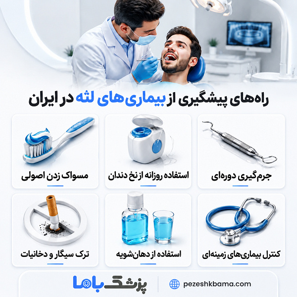 راههای پیشگیری از بیماریهای لثه