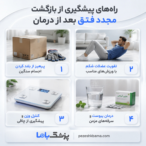 راههای پیشگیری از بازگشت مجدد فتق بعد از درمان