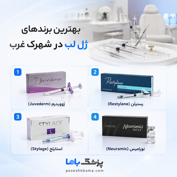 بهترین برندهای ژل لب در شهرک غرب
