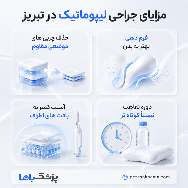 لیپوماتیک چه فرقی با لیپوساکشن دارد؟