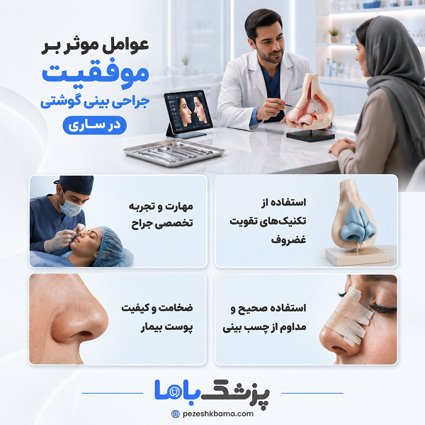عوامل موثر بر موفقیت جراحی بینی گوشتی در ساری