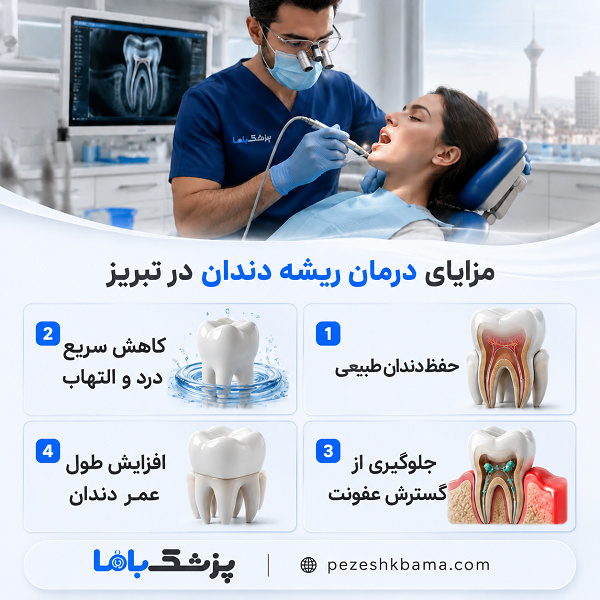مزایای درمان ریشه دندان در تبریز
