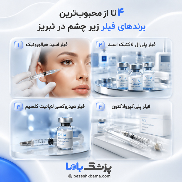 4 تا از محبوب ترین برندهای فیلر زیر چشم در تبریز