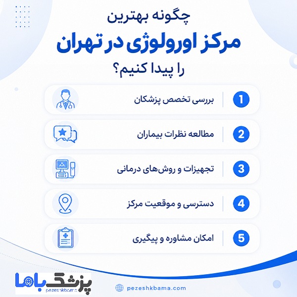 چگونه بهترین مرکز اورولوژی در تهران را پیدا کنیم؟