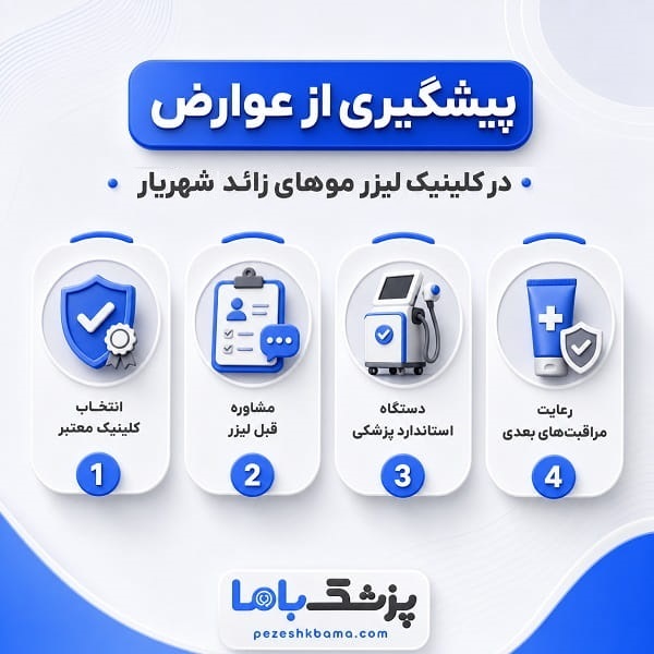 پیشگیری از عوارض در کلینیک لیزر موهای زائد شهریار