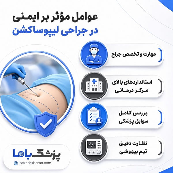 عوامل مؤثر بر ایمنی در جراحی لیپوساکشن
