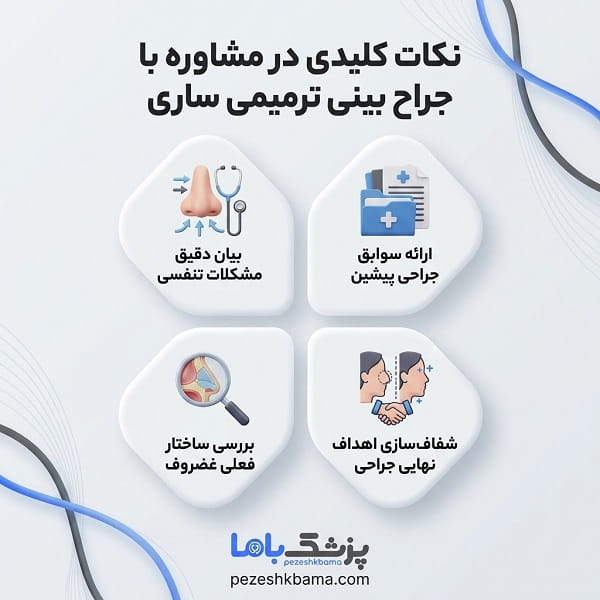 نکات کلیدی در مشاوره با جراح بینی ترمیمی ساری
