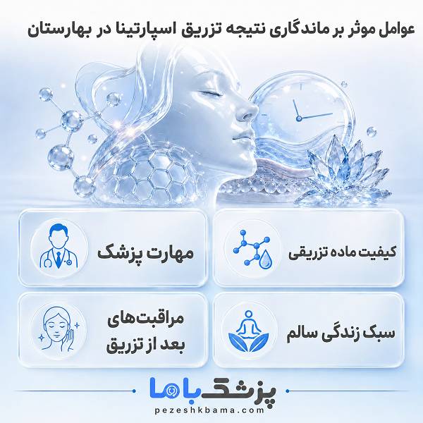 عوامل موثر بر ماندگاری نتیجه تزریق اسپارتینا در بهارستان