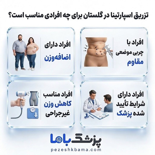 تزریق اسپارتینا در گلستان برای چه افرادی مناسب است؟