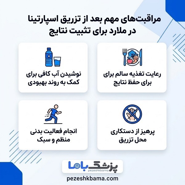 مراقبت های مهم بعد از تزریق اسپارتینا در ملارد برای تثبیت نتایج