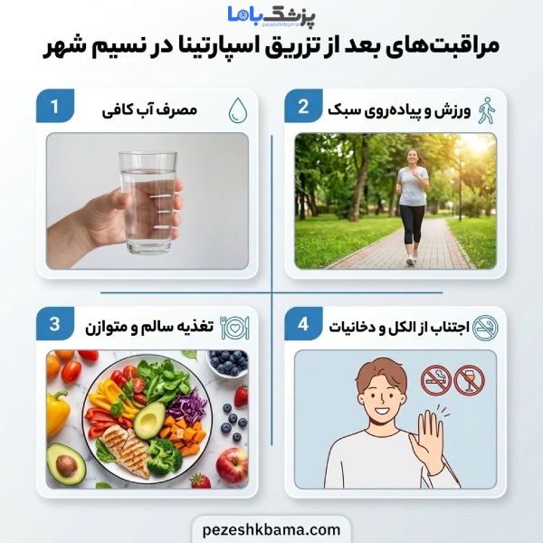 مراقبت های بعد از تزریق اسپارتینا در نسیم شهر