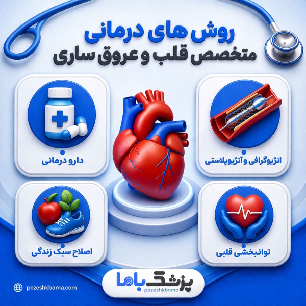 خدمات بهترین متخصص قلب و عروق در ساری
