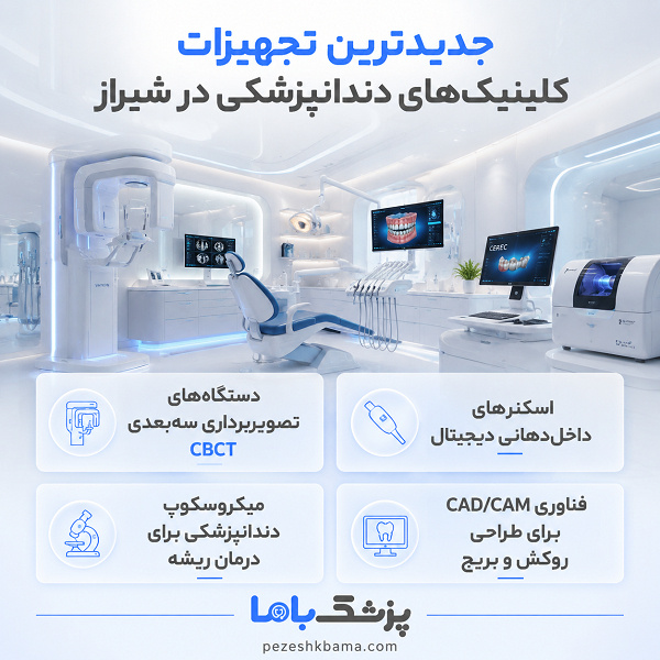 جدیدترین تجهیزات کلینیکهای دندانپزشکی در شیراز