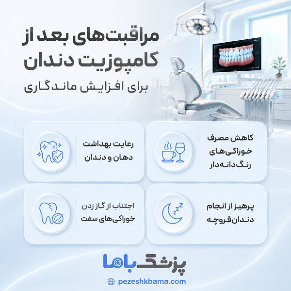 مراقبتهای بعد از کامپوزیت دندان برای افزایش ماندگاری