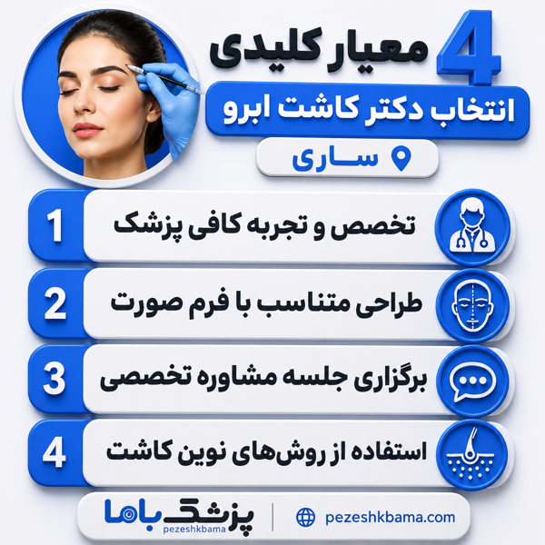 اهمیت جلسه مشاوره با بهترین دکتر کاشت ابرو ساری