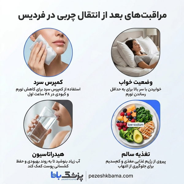 مراقبت های بعد از انتقال چربی در فردیس