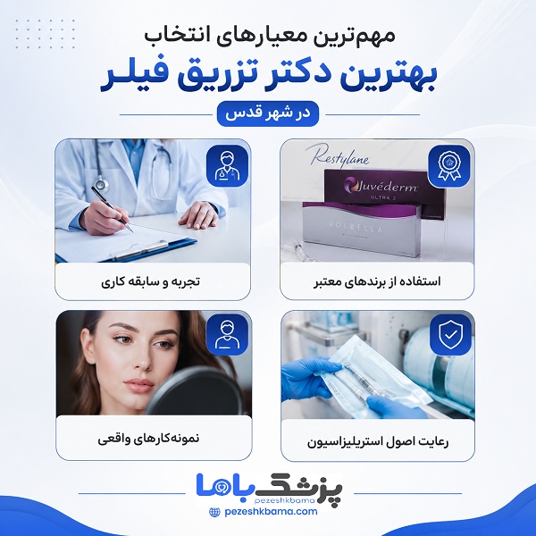 مهمترین معیارهای انتخاب بهترین دکتر تزریق فیلر در شهر قدس