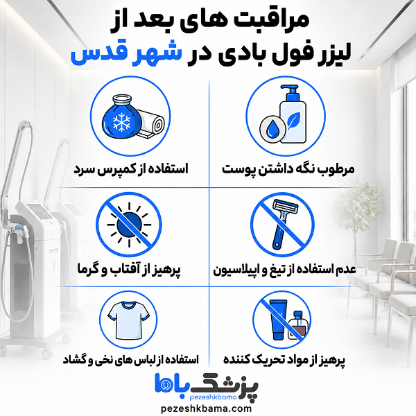 مراقبت های بعد از لیزر فول بادی در شهر قدس